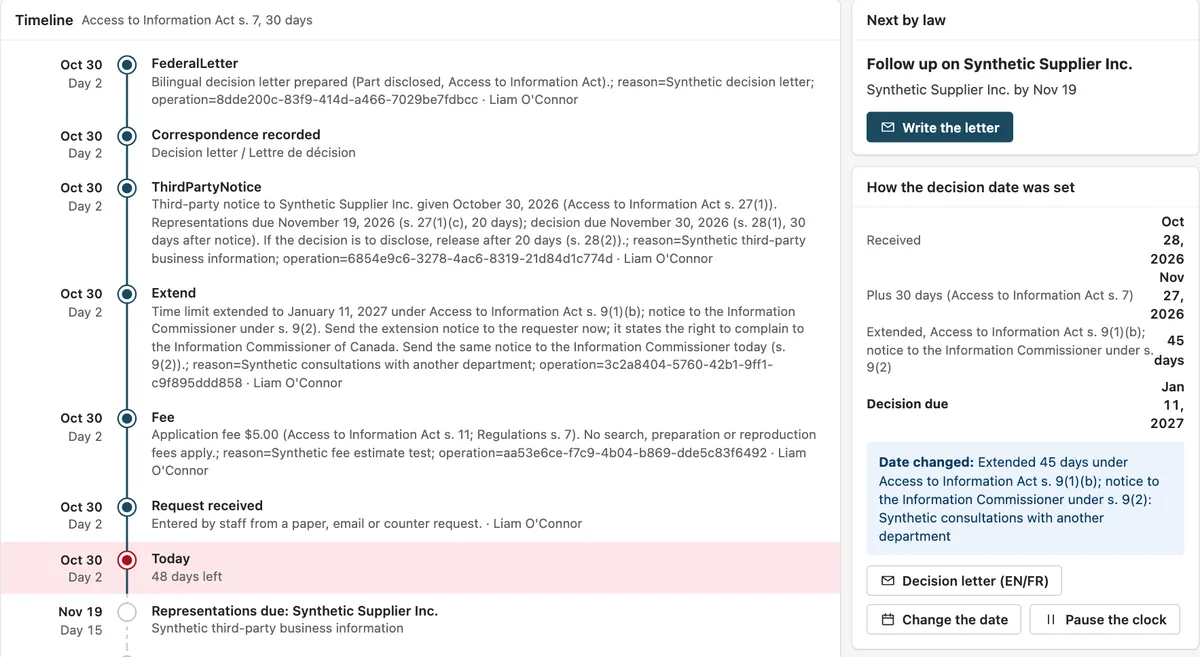 CommonWatch FOI legal clock for a synthetic Access to Information Act request: 30-day time limit under s. 7, a s. 9(1)(b) extension with notice to the Information Commissioner under s. 9(2), a s. 27 third-party notice, the $5.00 application fee and a bilingual decision letter